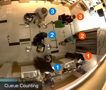 Counting_Queue